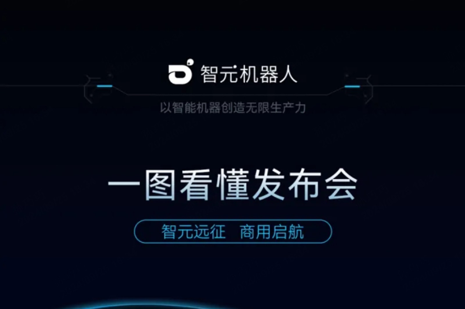 一图看懂丨3522vip浦京集团2024年度新品发布会